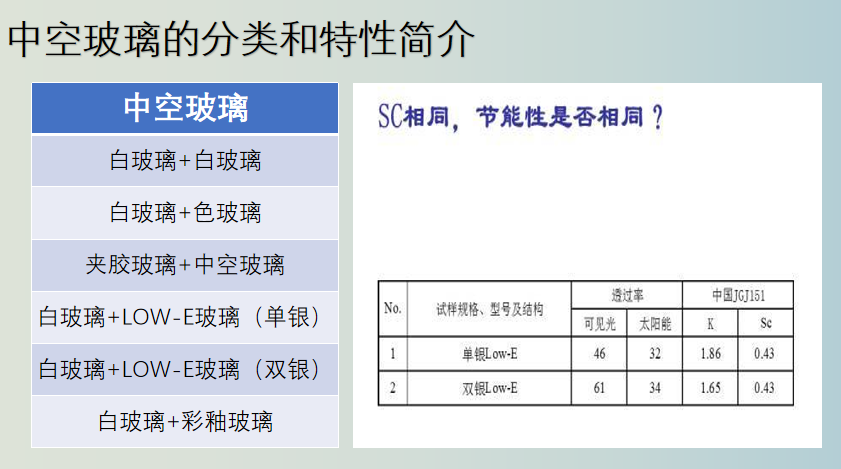 天新工程玻璃